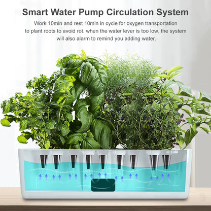 HomeFusion™ GARDEN HYDROPONICS GROWING SYSTEM